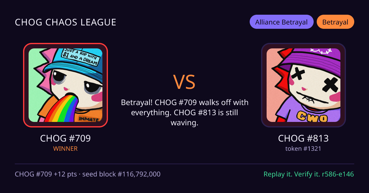 Highlight card: CHOG #709 versus CHOG #813