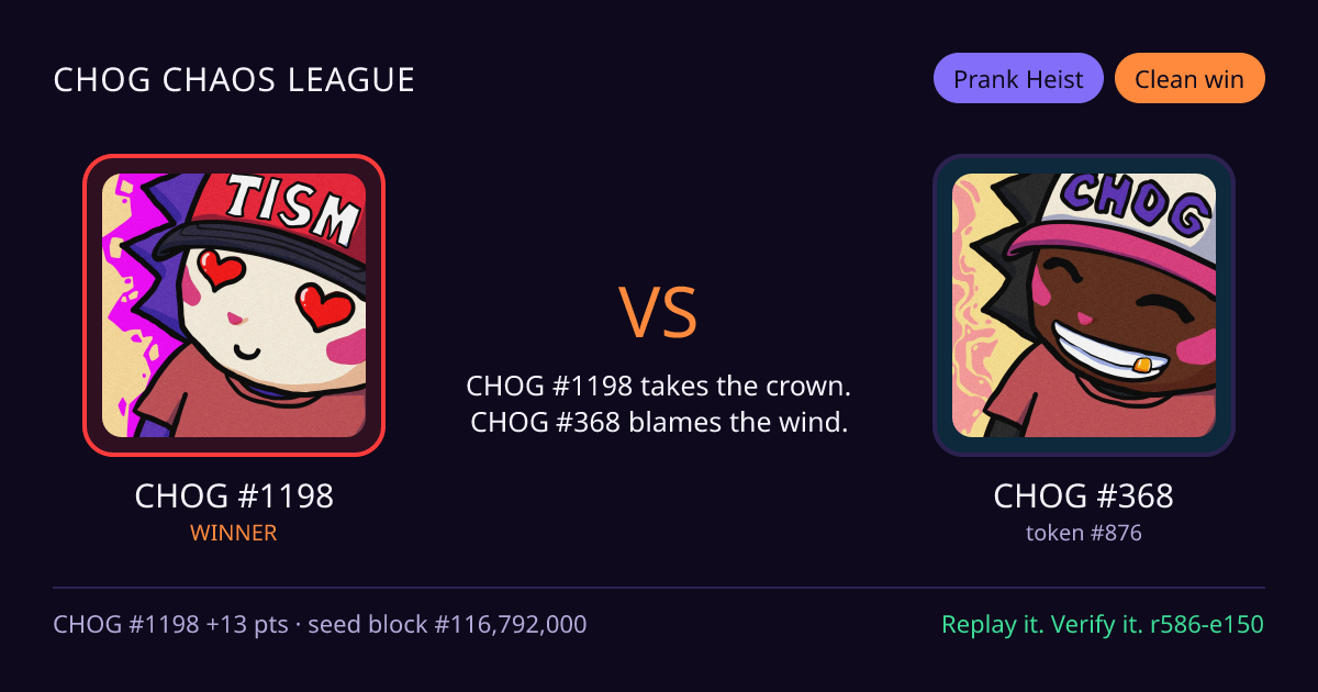Highlight card: CHOG #1198 versus CHOG #368