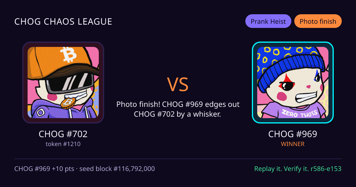 Highlight card: CHOG #702 versus CHOG #969