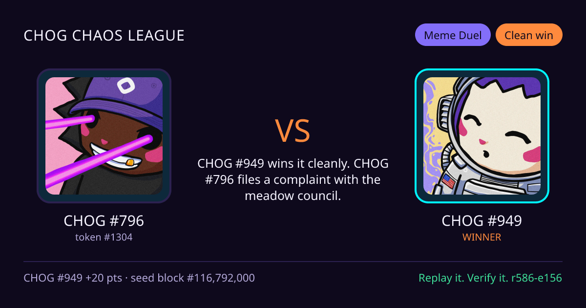 Highlight card: CHOG #796 versus CHOG #949