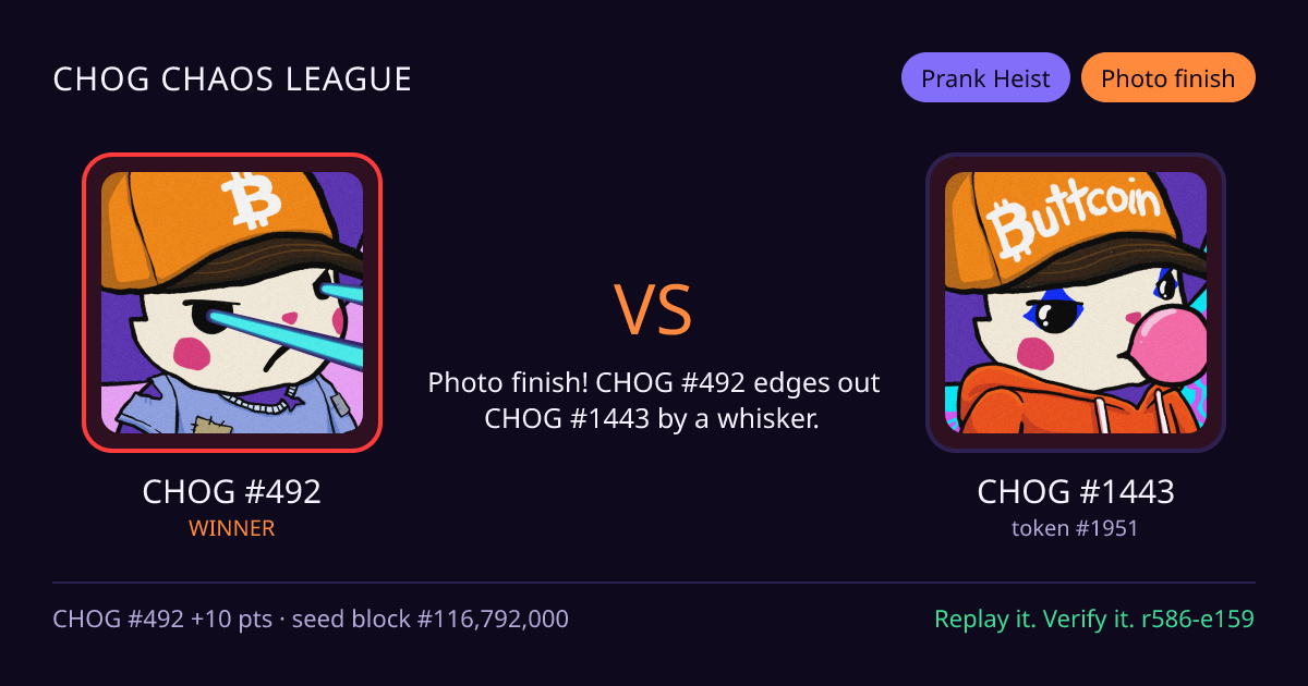 Highlight card: CHOG #492 versus CHOG #1443