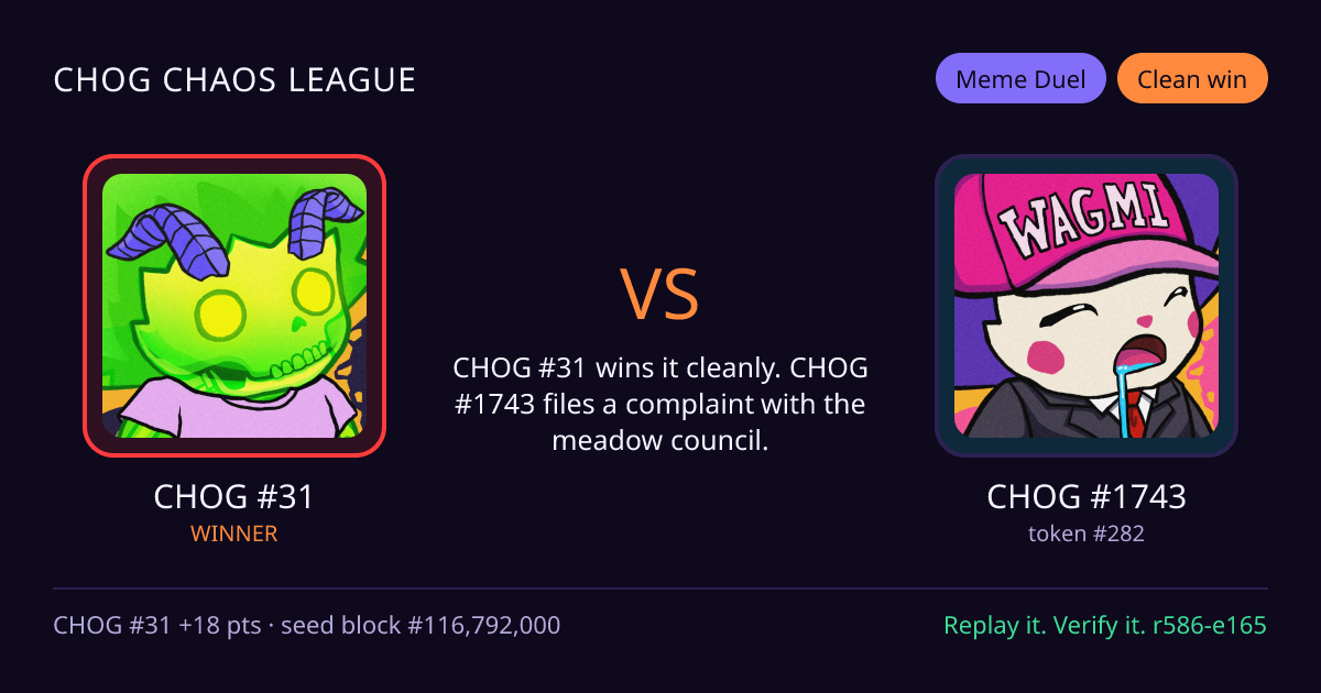 Highlight card: CHOG #31 versus CHOG #1743