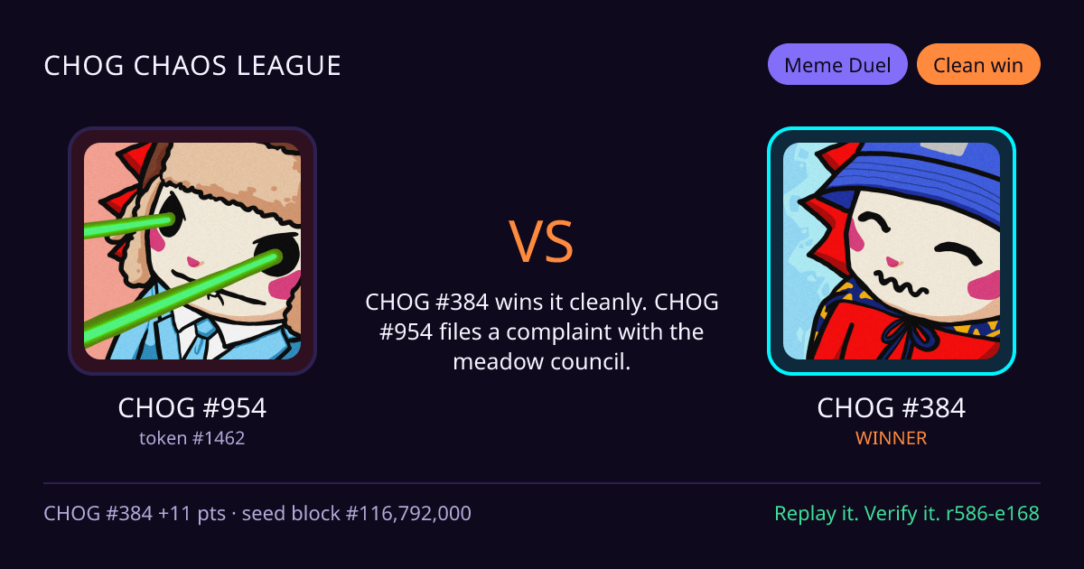Highlight card: CHOG #954 versus CHOG #384
