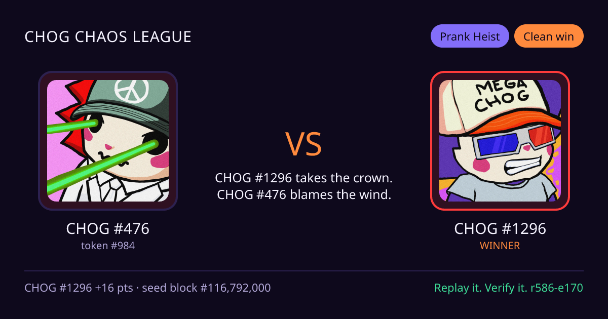 Highlight card: CHOG #476 versus CHOG #1296