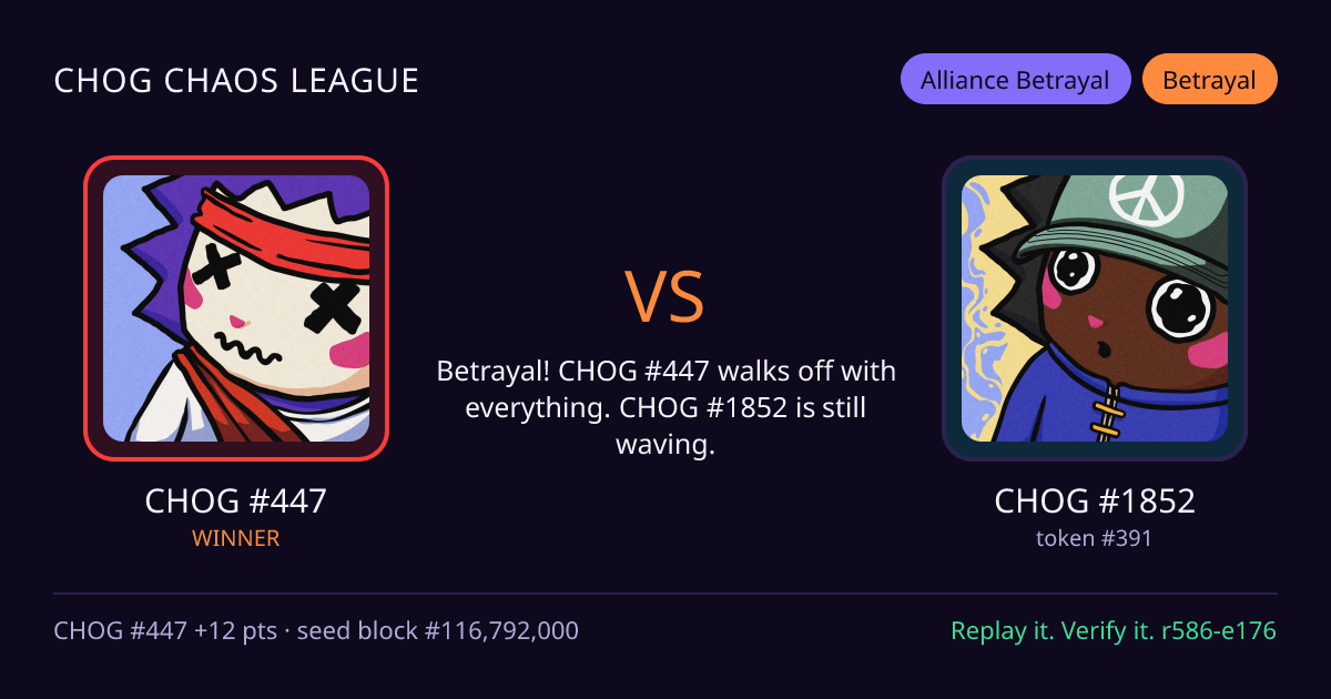Highlight card: CHOG #447 versus CHOG #1852