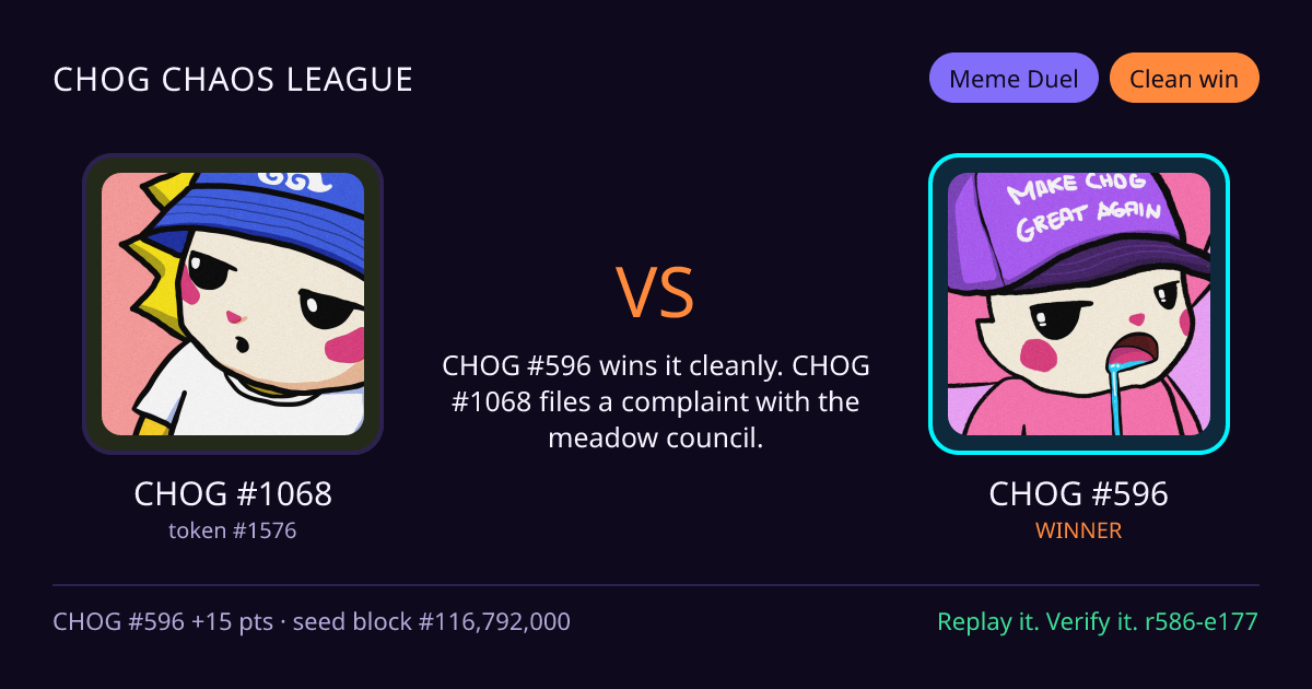Highlight card: CHOG #1068 versus CHOG #596