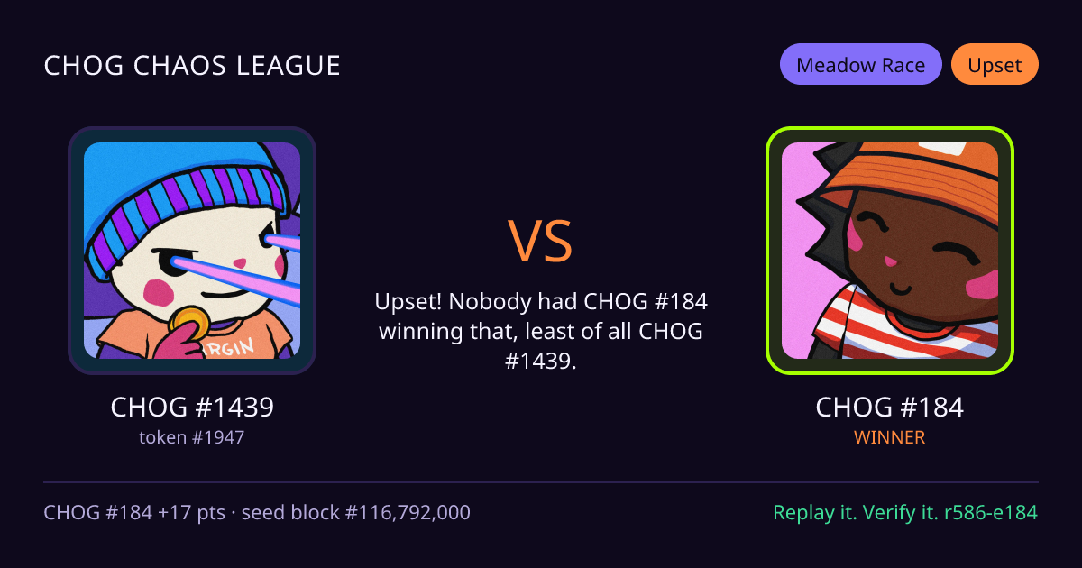 Highlight card: CHOG #1439 versus CHOG #184