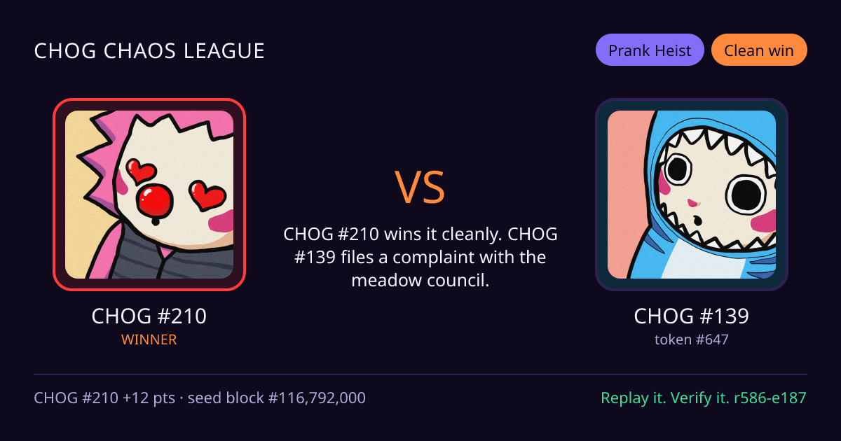 Highlight card: CHOG #210 versus CHOG #139