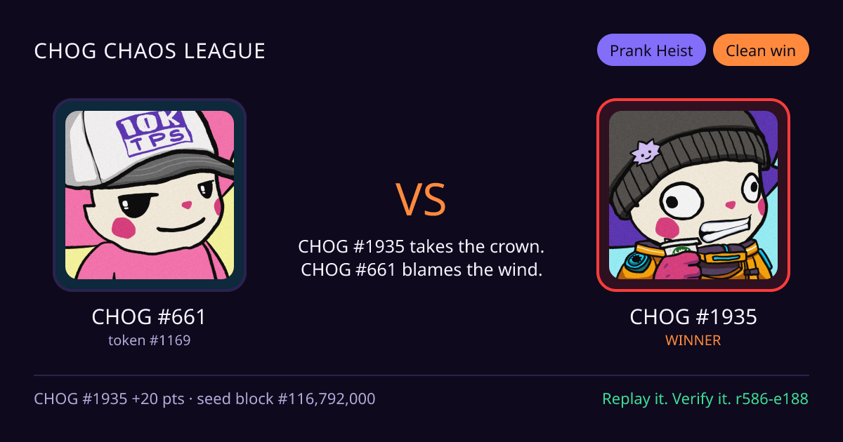 Highlight card: CHOG #661 versus CHOG #1935