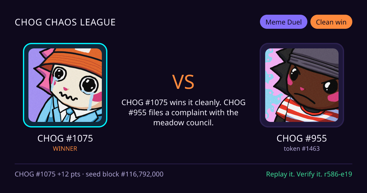 Highlight card: CHOG #1075 versus CHOG #955