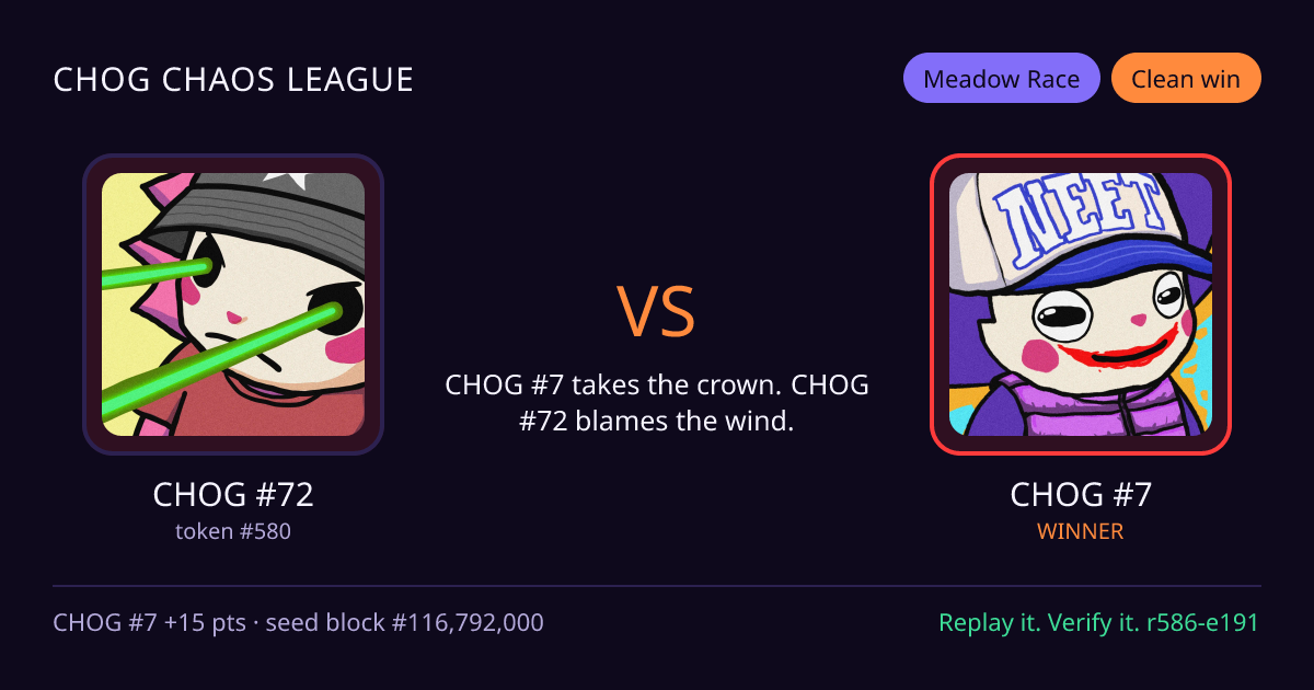Highlight card: CHOG #72 versus CHOG #7