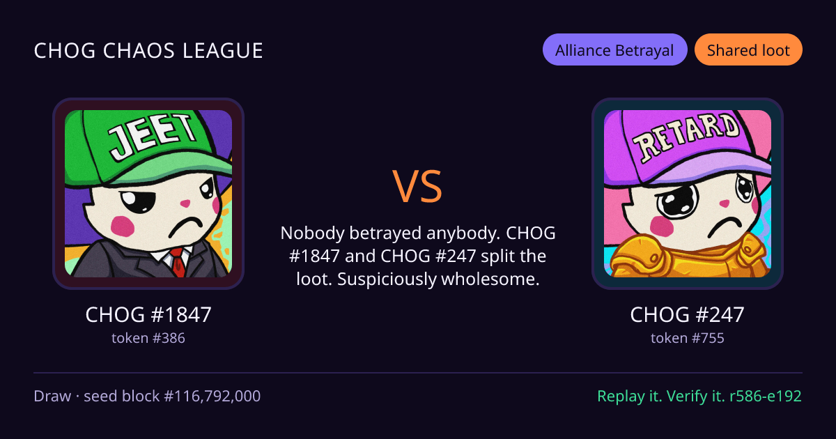 Highlight card: CHOG #1847 versus CHOG #247