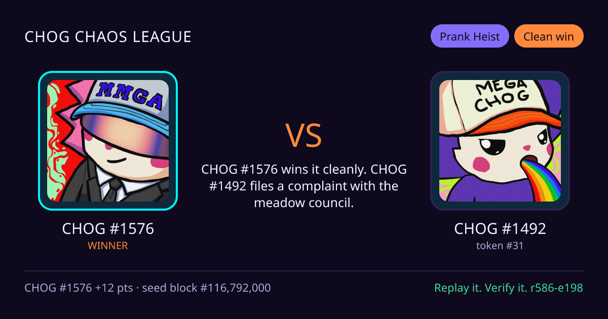 Highlight card: CHOG #1576 versus CHOG #1492