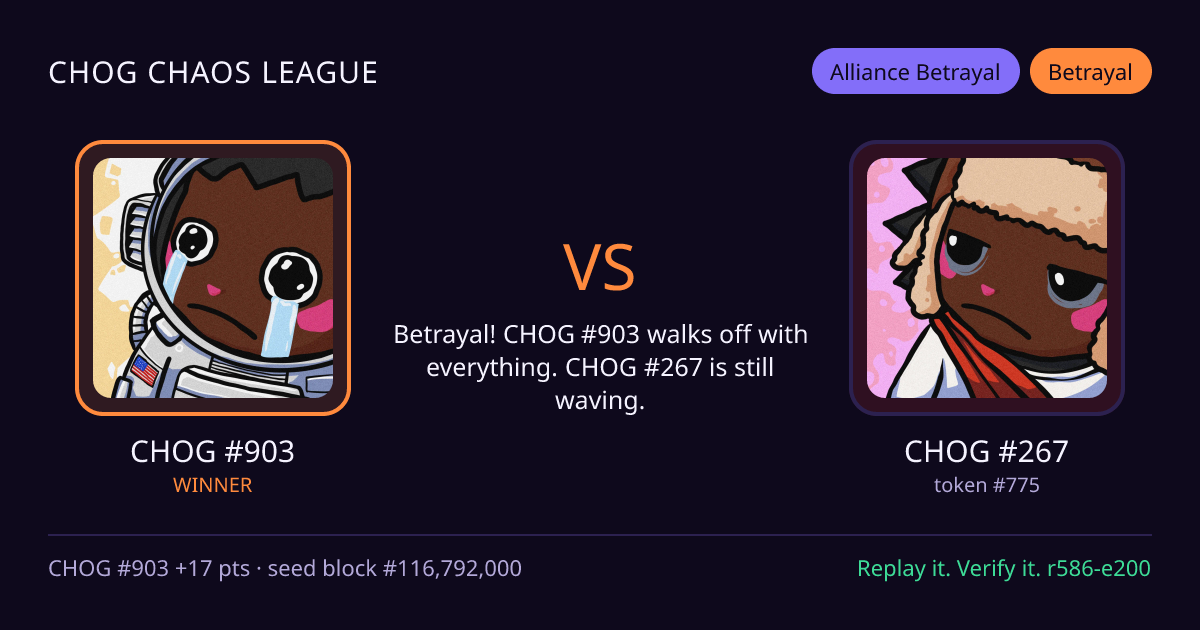 Highlight card: CHOG #903 versus CHOG #267