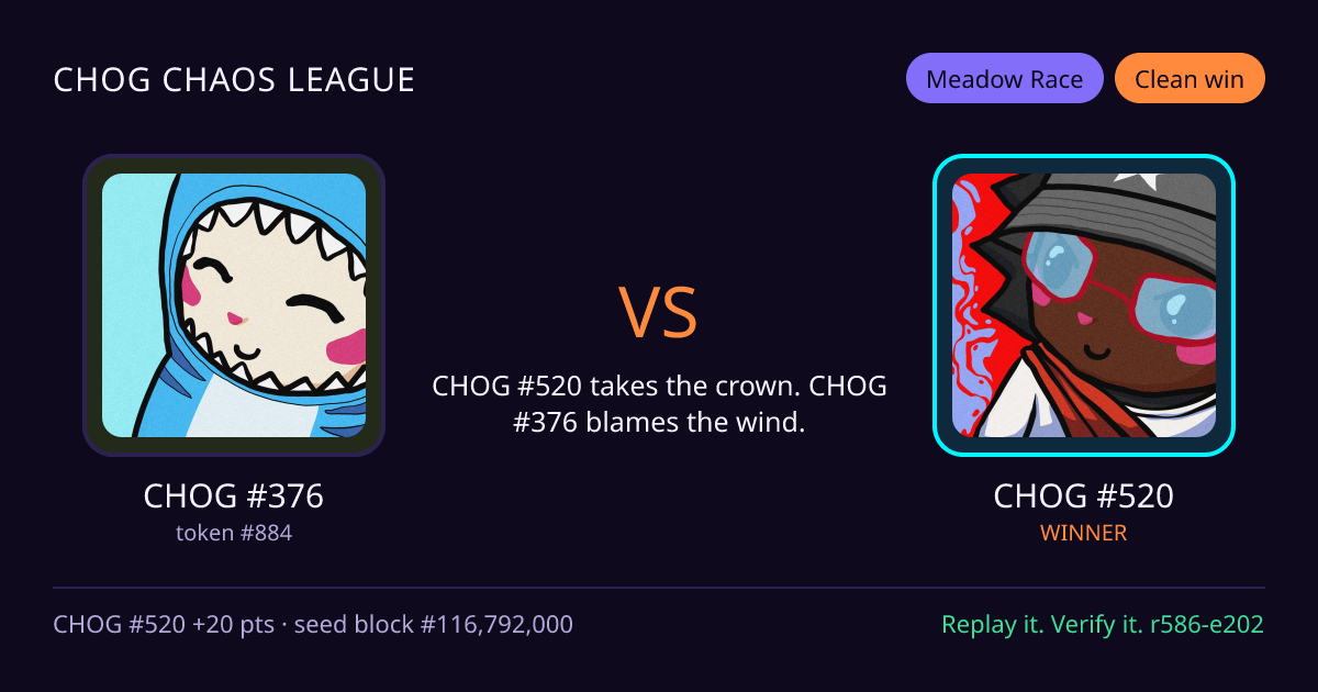 Highlight card: CHOG #376 versus CHOG #520