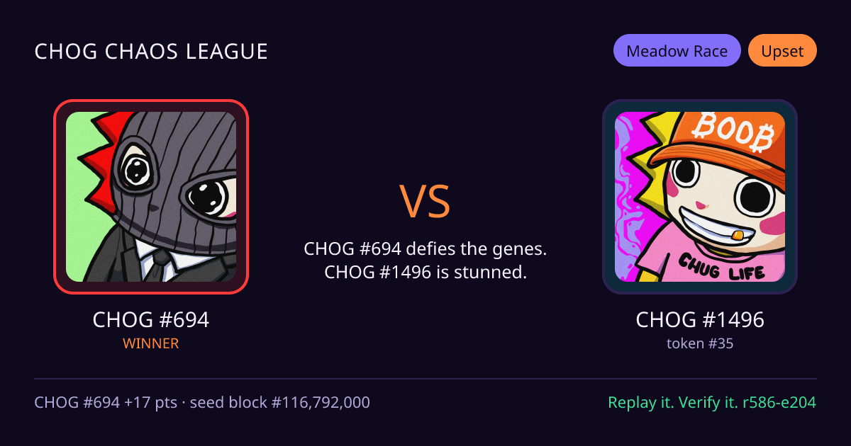 Highlight card: CHOG #694 versus CHOG #1496