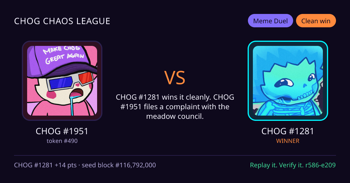 Highlight card: CHOG #1951 versus CHOG #1281