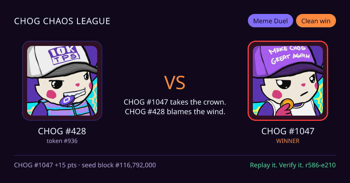 Highlight card: CHOG #428 versus CHOG #1047