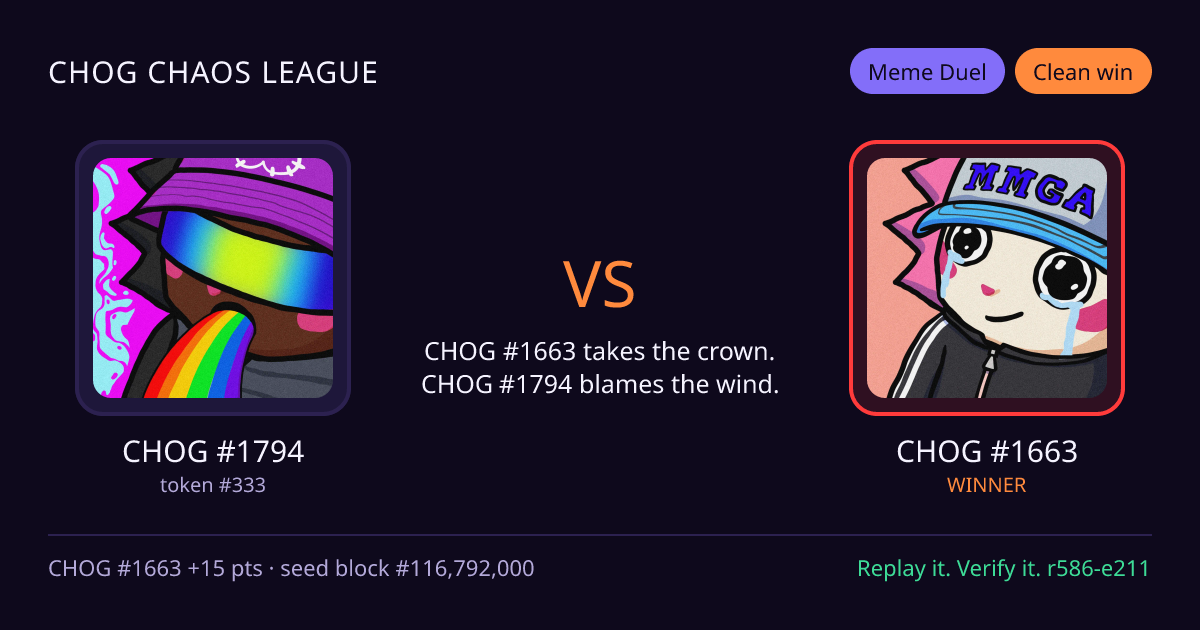 Highlight card: CHOG #1794 versus CHOG #1663