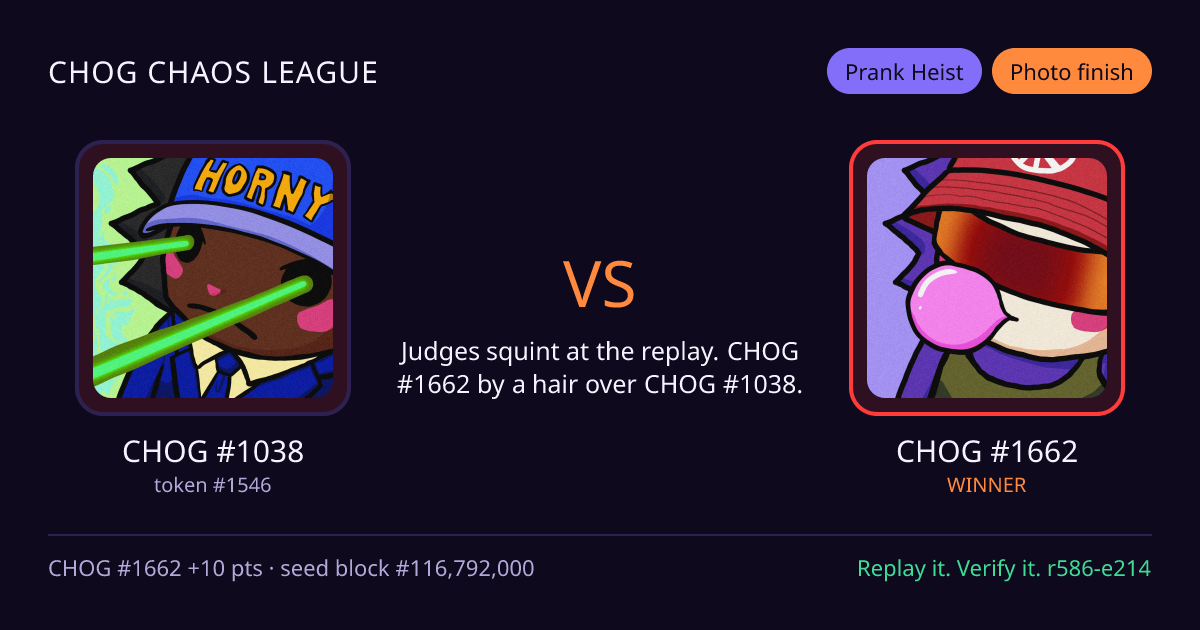 Highlight card: CHOG #1038 versus CHOG #1662