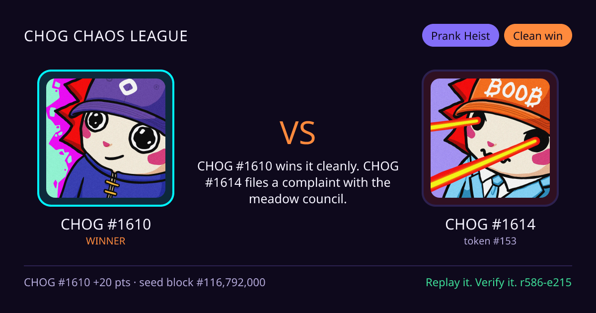 Highlight card: CHOG #1610 versus CHOG #1614