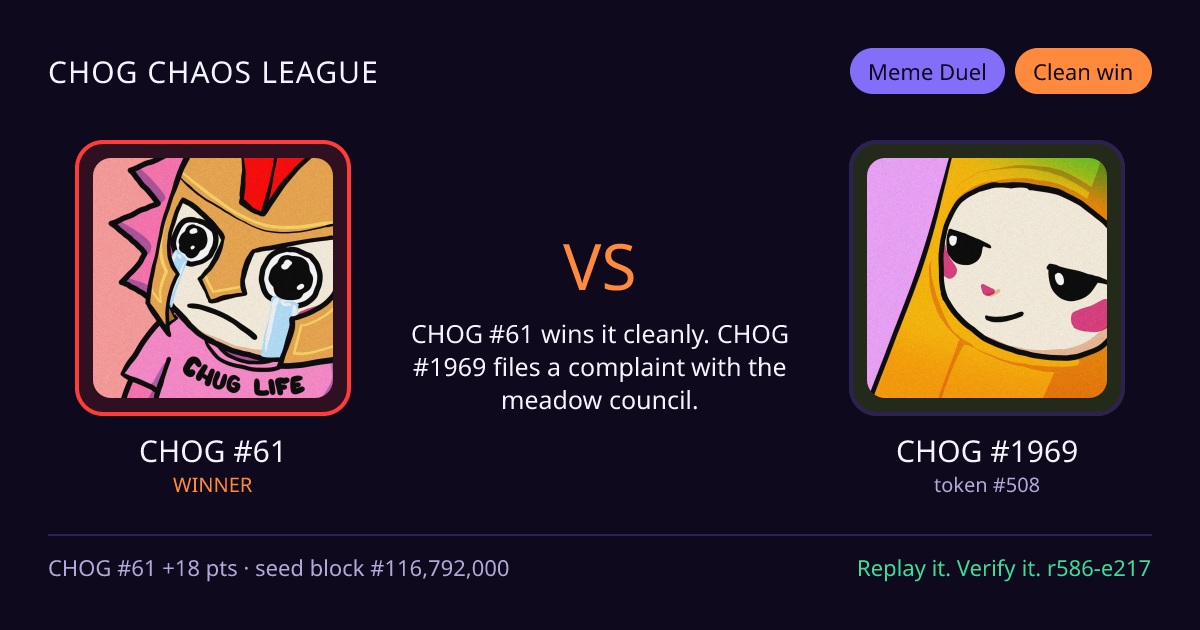 Highlight card: CHOG #61 versus CHOG #1969