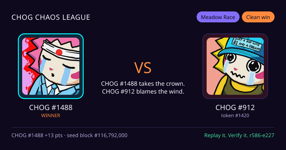 Highlight card: CHOG #1488 versus CHOG #912
