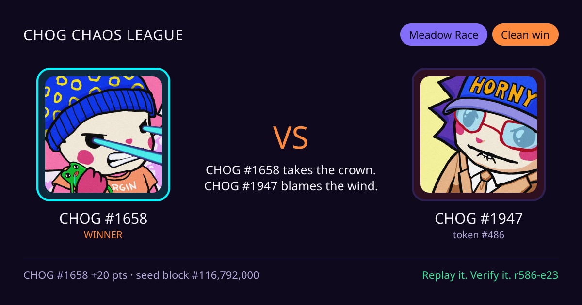 Highlight card: CHOG #1658 versus CHOG #1947
