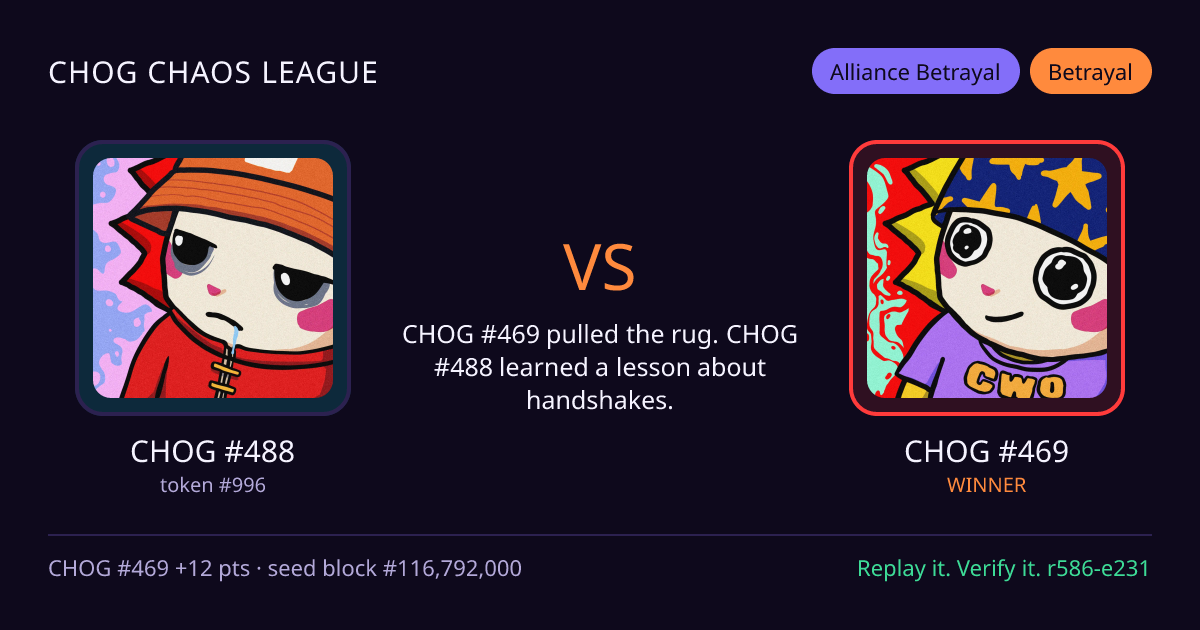 Highlight card: CHOG #488 versus CHOG #469