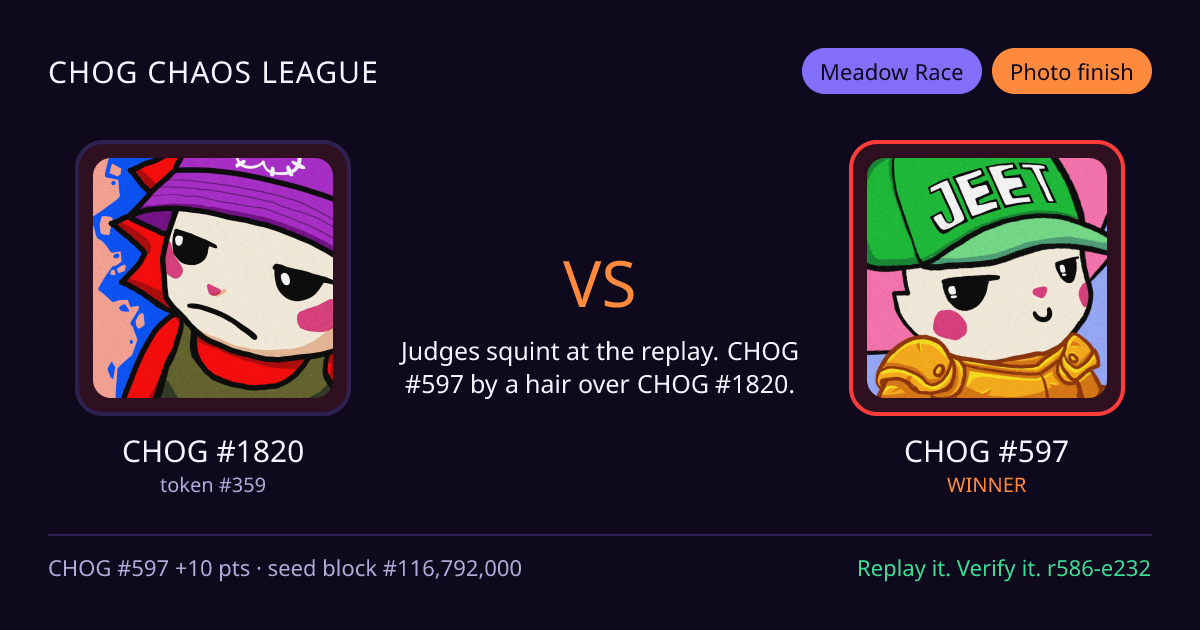 Highlight card: CHOG #1820 versus CHOG #597