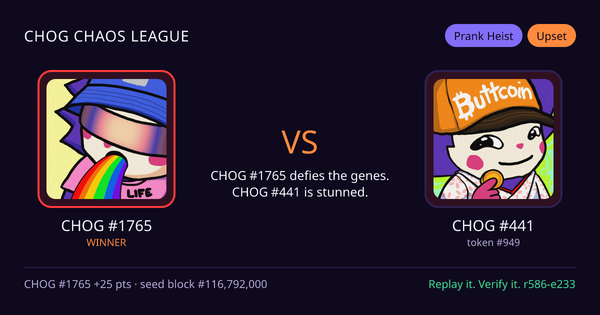 Highlight card: CHOG #1765 versus CHOG #441