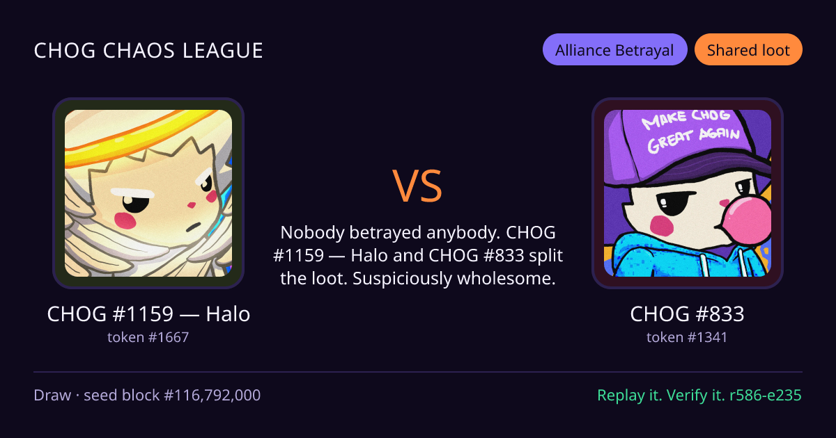 Highlight card: CHOG #1159 — Halo versus CHOG #833