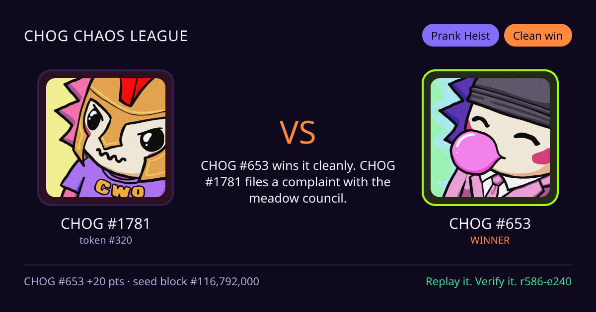 Highlight card: CHOG #1781 versus CHOG #653