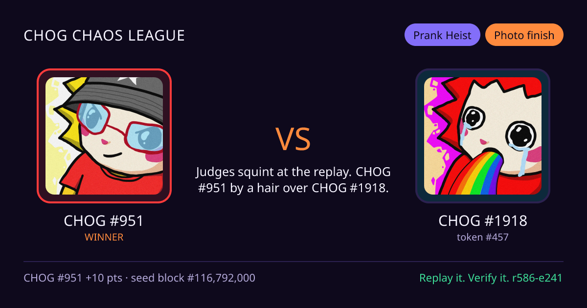 Highlight card: CHOG #951 versus CHOG #1918