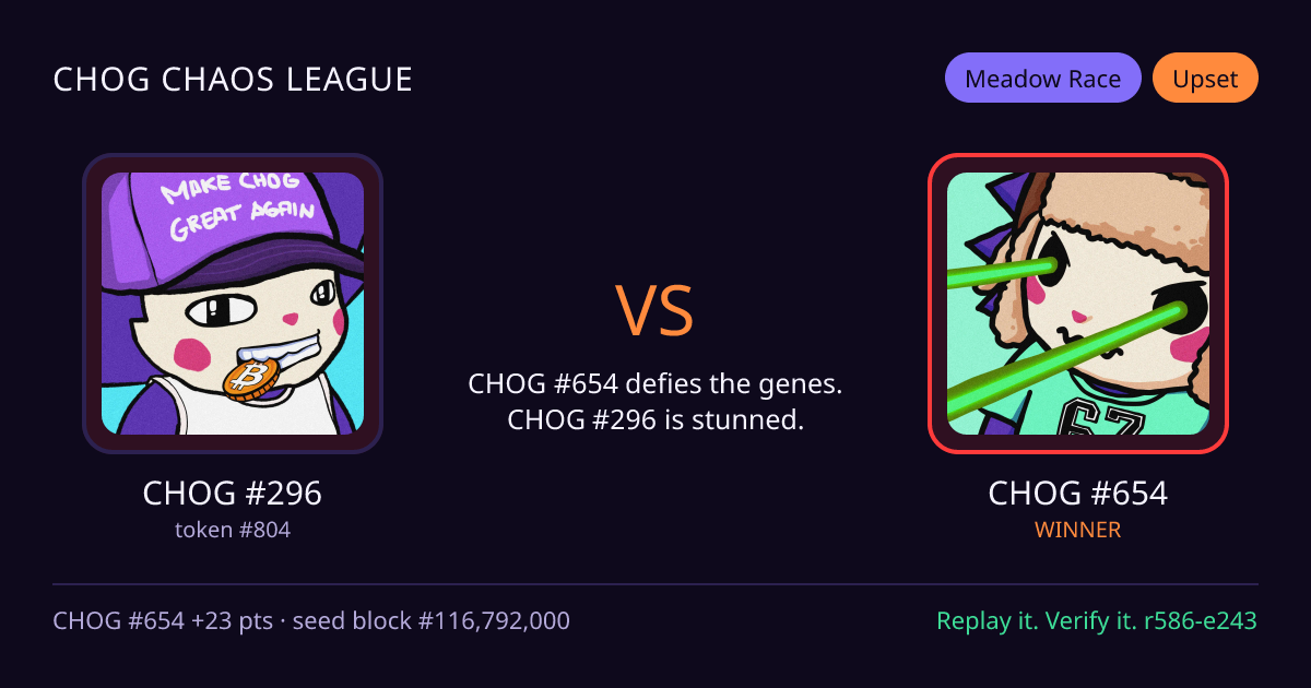 Highlight card: CHOG #296 versus CHOG #654