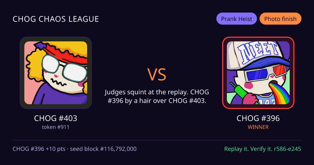Highlight card: CHOG #403 versus CHOG #396