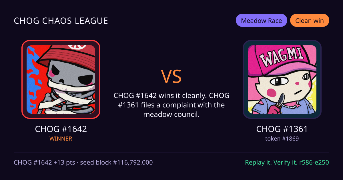 Highlight card: CHOG #1642 versus CHOG #1361