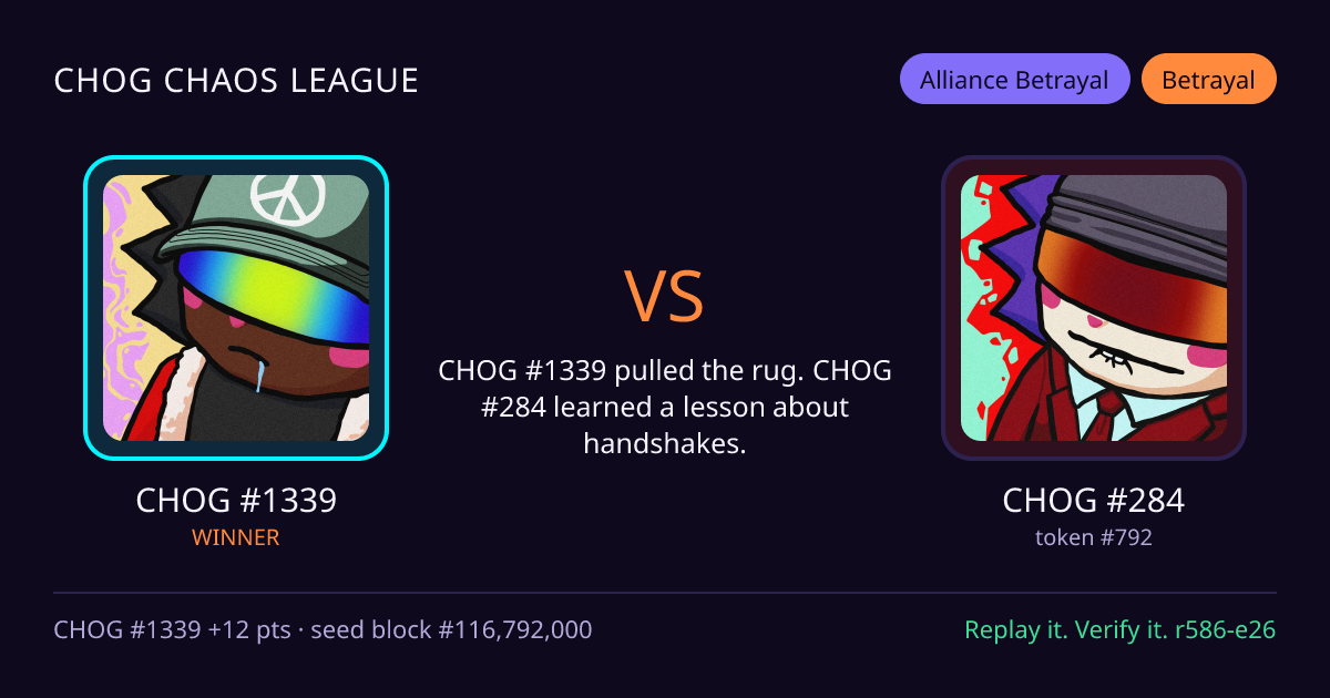 Highlight card: CHOG #1339 versus CHOG #284