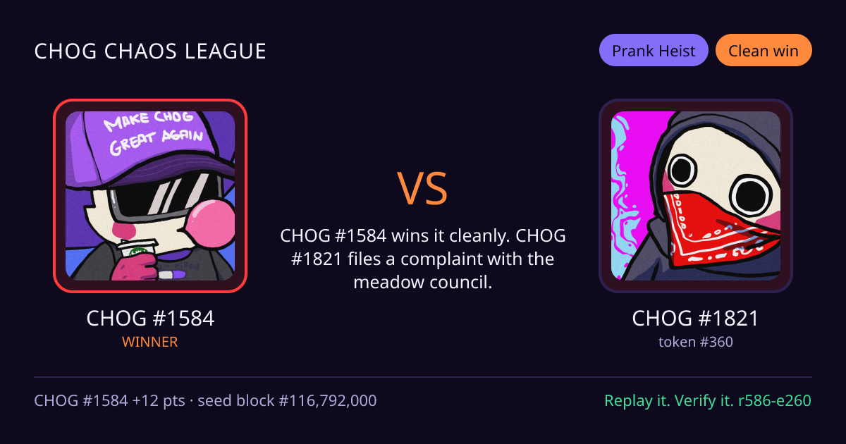 Highlight card: CHOG #1584 versus CHOG #1821