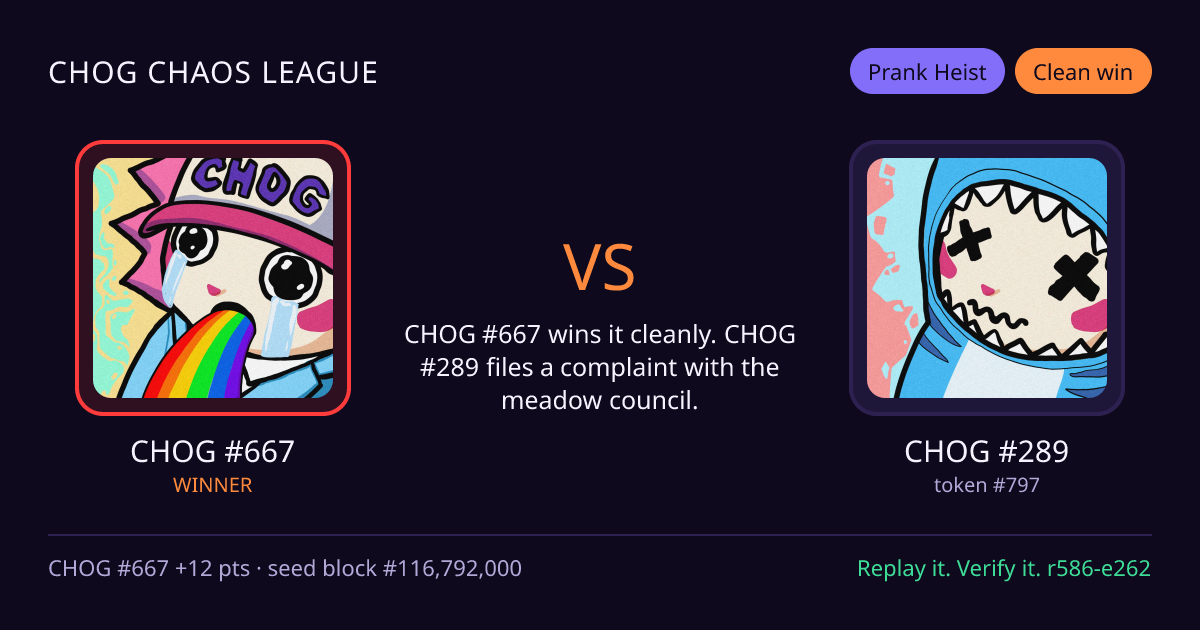 Highlight card: CHOG #667 versus CHOG #289