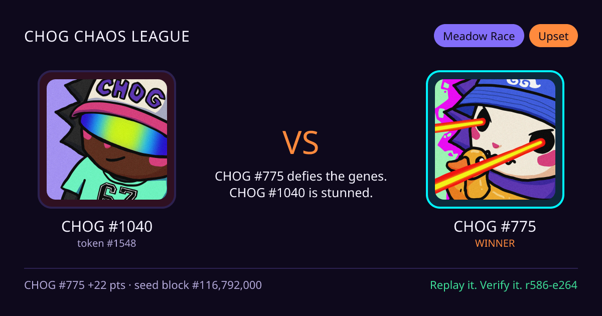 Highlight card: CHOG #1040 versus CHOG #775