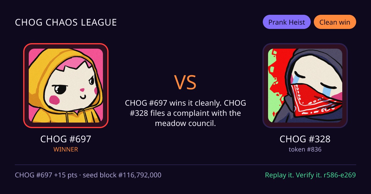 Highlight card: CHOG #697 versus CHOG #328