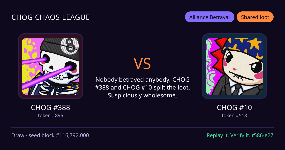 Highlight card: CHOG #388 versus CHOG #10