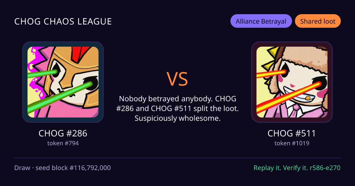 Highlight card: CHOG #286 versus CHOG #511