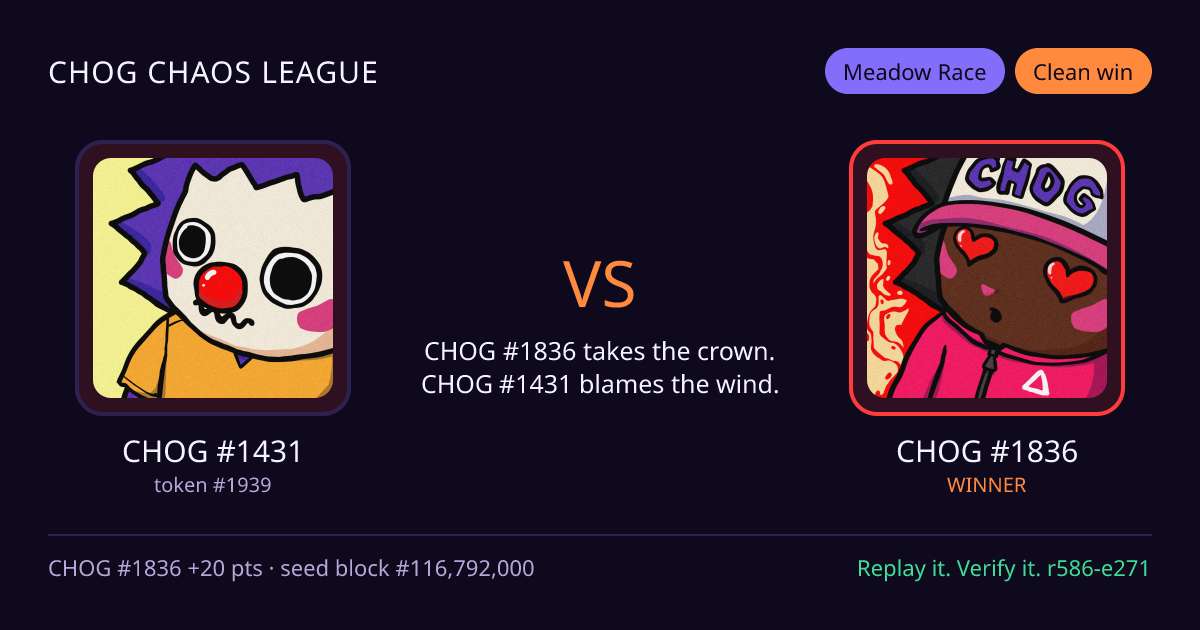 Highlight card: CHOG #1431 versus CHOG #1836