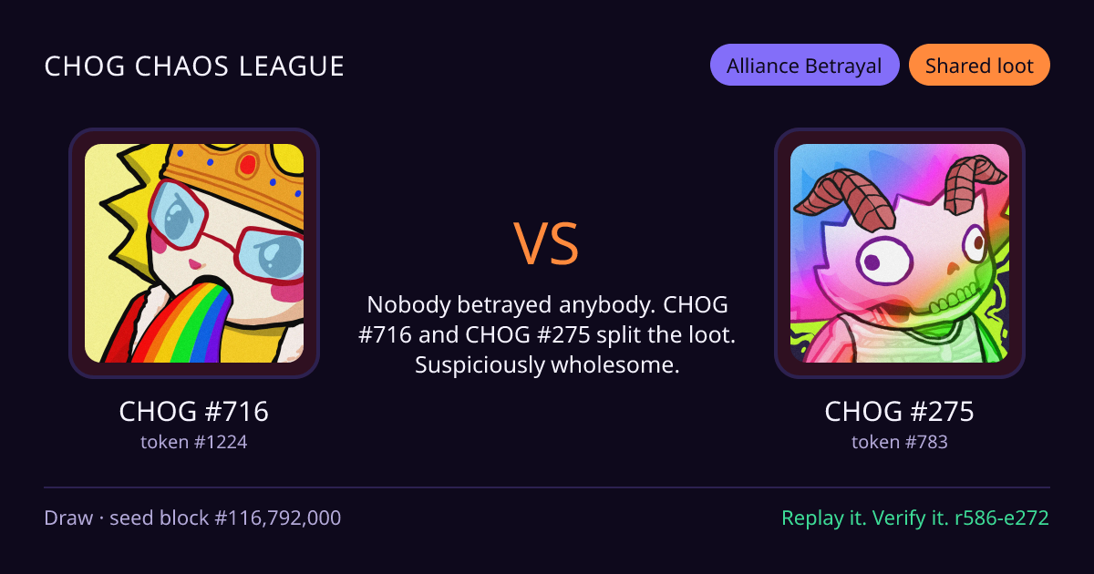 Highlight card: CHOG #716 versus CHOG #275