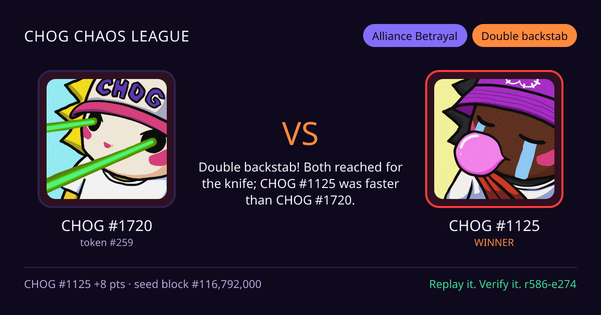 Highlight card: CHOG #1720 versus CHOG #1125
