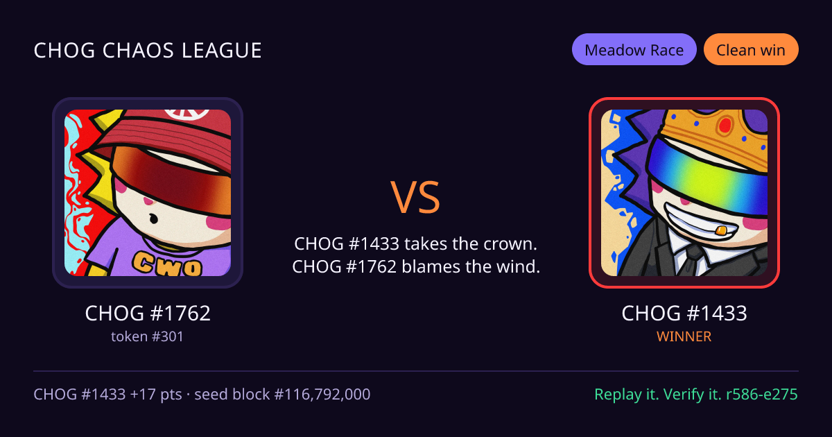 Highlight card: CHOG #1762 versus CHOG #1433