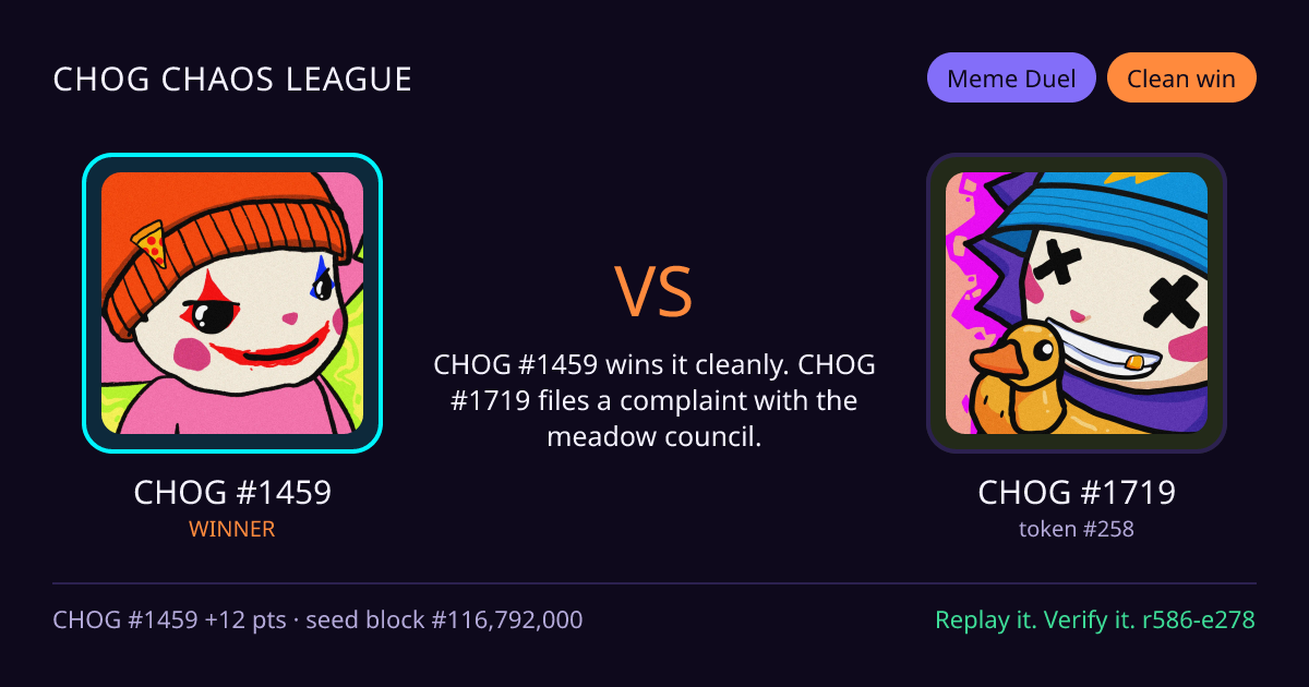 Highlight card: CHOG #1459 versus CHOG #1719