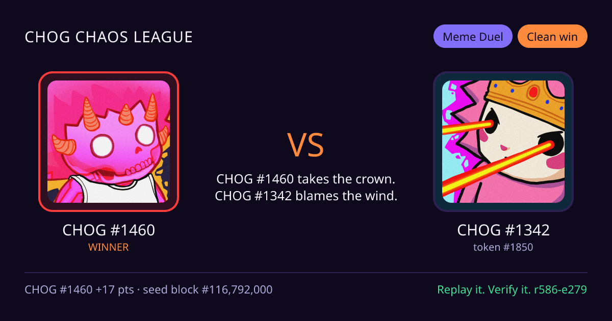 Highlight card: CHOG #1460 versus CHOG #1342